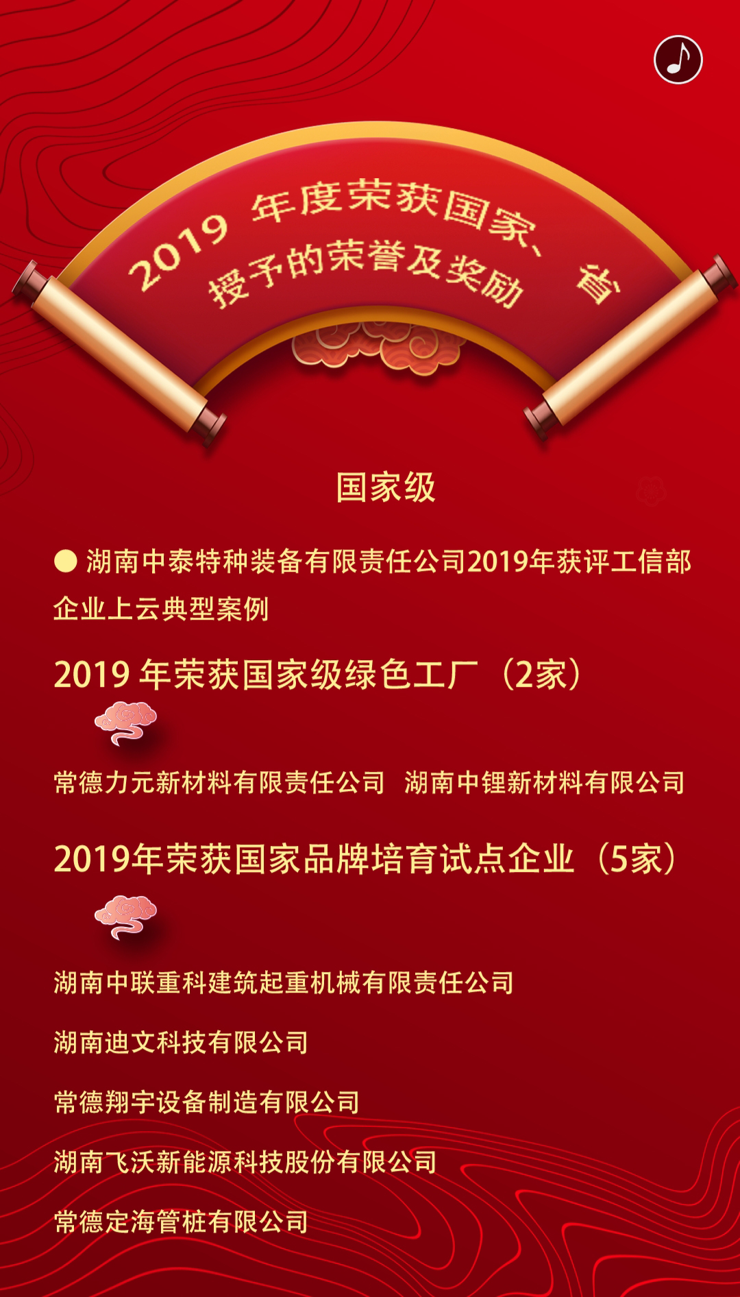 2019年度榮獲國(guó)家、省授予的榮譽(yù)